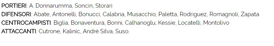 Donnarumma salta il derby, è escluso dai convocati 29 Immagine 3