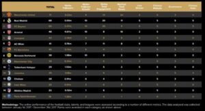 Il Milan è la squadra italiana più seguita in Cina 29 mailman