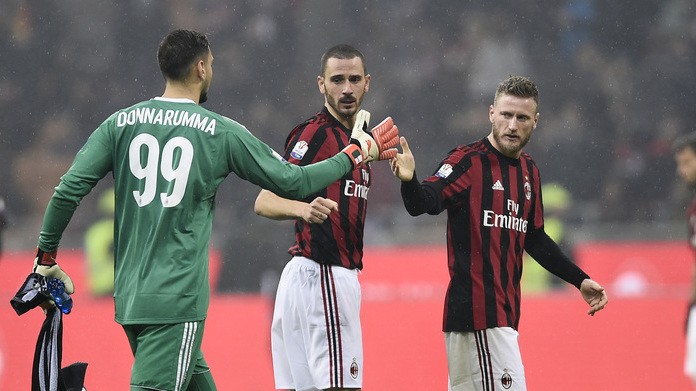 Donnarumma Bonucci Abate