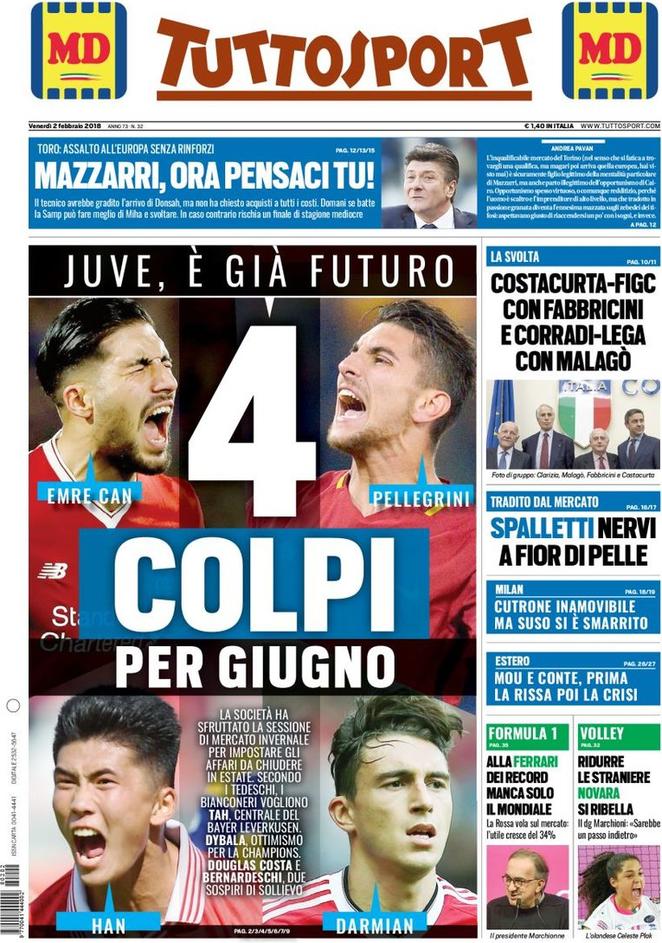Rassegna stampa, le prime pagine di questa mattina 31 tuttosport edicola