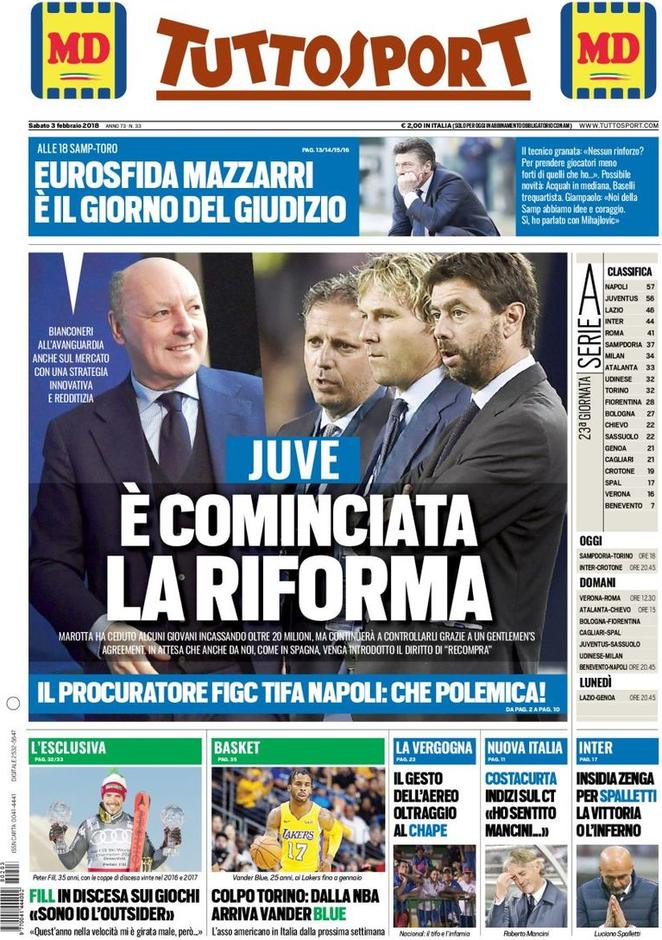 Rassegna stampa, le prime pagine in edicola oggi 31 tuttosport 3 feb 2018