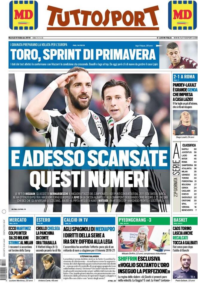 Rassegna stampa del 6 febbraio 2018 33 tuttosport 2018 02 06 5a78e25ee8772