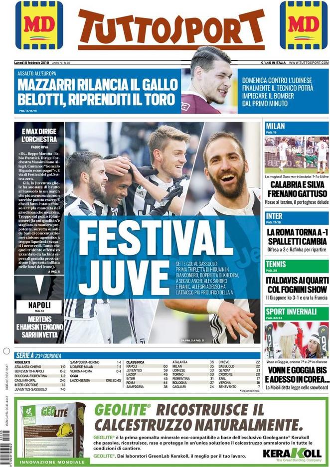 Rassegna stampa, le prime pagine di oggi 33 tuttosport 5 febbraio 2018