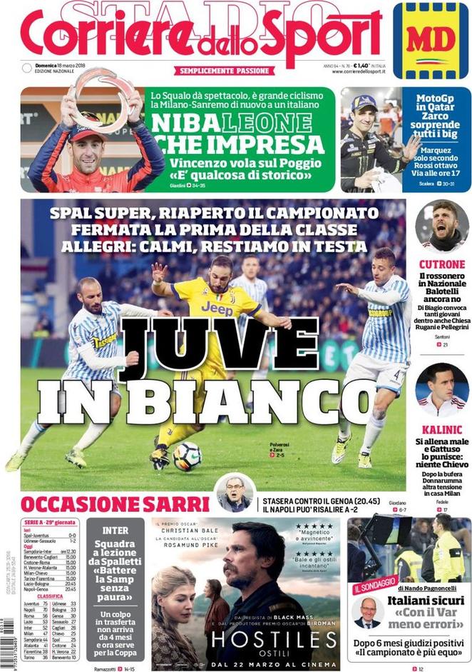 Rassegna stampa del 18 marzo 2018 28 corriere dello sport 2018 03 18 5aada517795b3