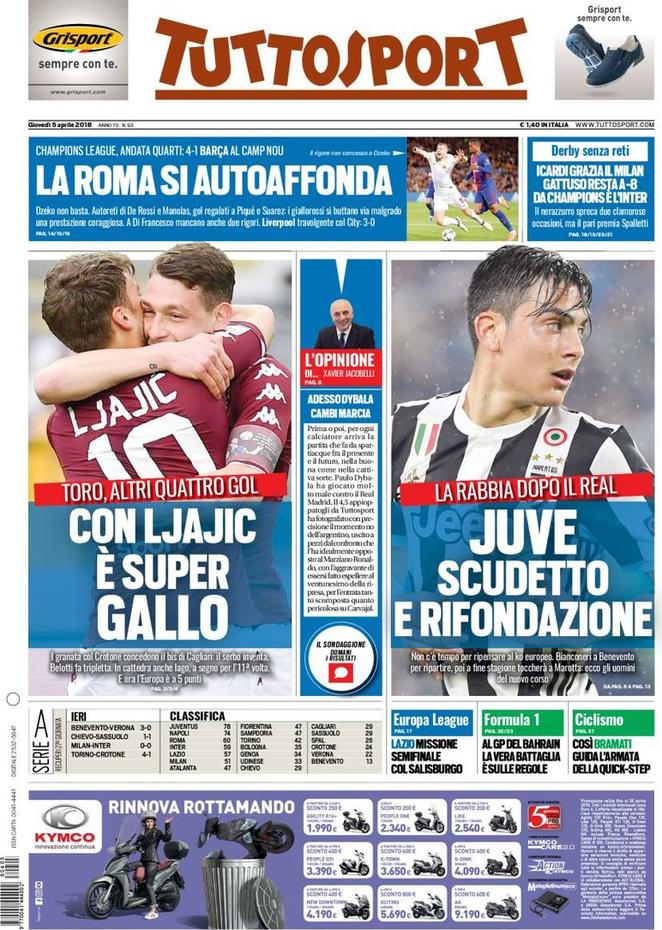 Rassegna stampa del 5 aprile 2018 28 tuttosport 2018 04 05 5ac54f8b0739f