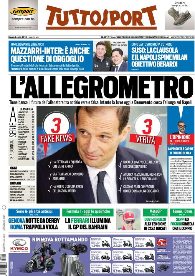 Rassegna stampa del 7 aprile 2018 27 tuttosport 2018 04 07 5ac7ef037b01b