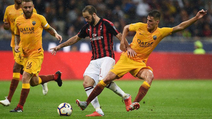 Milan.Roma serie A Higuain