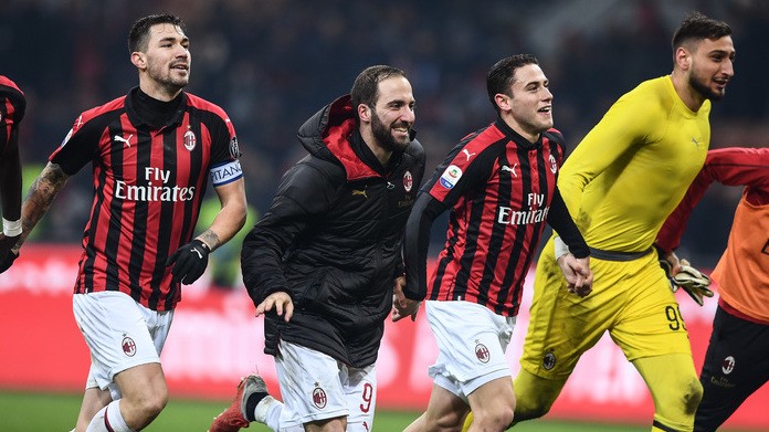 . Milan