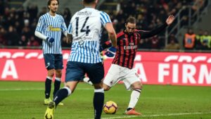 Milan-SPAL, i precedenti tra le due squadre a San Siro