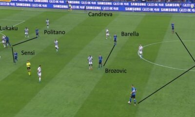 calcionews inter udinese tattica 3421