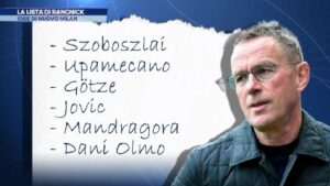 Sportmediaset: i sei giocatori sulla lista di Rangnick