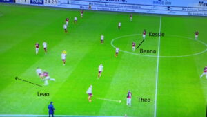 Milan e "il palleggio frenetico" criticato da Pioli, di cosa si tratta – ANALISI TATTICA 32 milan roma theo