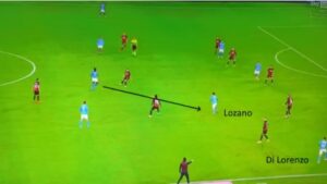 Napoli Milan: Gattuso condannato da Di Lorenzo - ANALISI TATTICA 38 Baka Di Lorenzo Politano