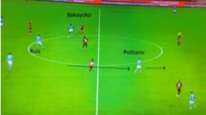 Napoli Milan: Gattuso condannato da Di Lorenzo - ANALISI TATTICA 40 Baka Ruiz Politano