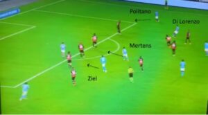 Napoli Milan: Gattuso condannato da Di Lorenzo - ANALISI TATTICA 41 napoli milan