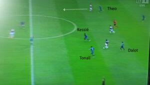 Calabria e Theo ali aggiunte per Pioli: la strategia del Milan - ANALISI TATTICA 32 udinese milan transizione