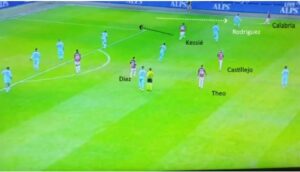 Milan-Torino: i movimenti di Theo e Calabria dietro il successo dei rossoneri - TATTICA 35 Diazi Theo Kessie