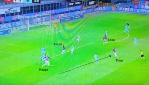 Milan-Torino: i movimenti di Theo e Calabria dietro il successo dei rossoneri - TATTICA 34 Hauge kessie leao