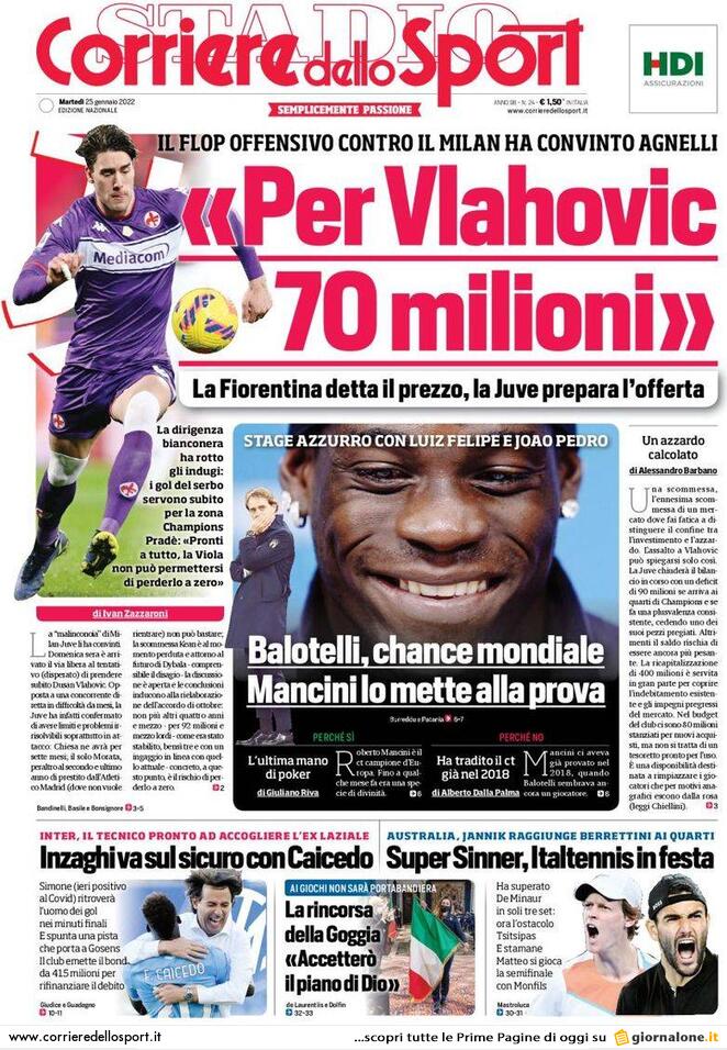 Rassegna stampa: prime pagine quotidiani sportivi – 25 gennaio 2022 28 corriere dello sport 003658426