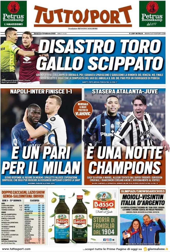 TUTTOSPORT