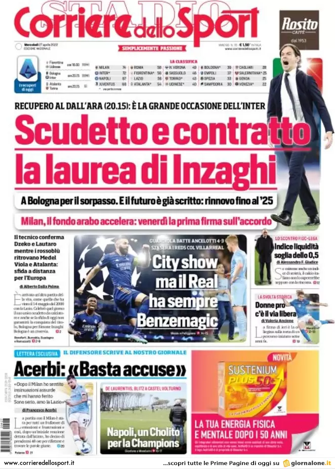 Rassegna stampa: prime pagine quotidiani sportivi – 27 aprile 2022 28 corriere dello sport 004305792