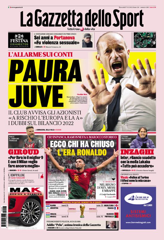 Rassegna stampa: prime pagine quotidiani sportivi - 7 dicembre 2022 27 gazzettafc nazionale web Big 1