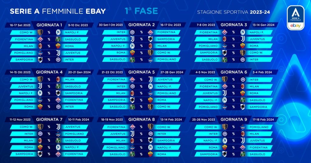 Calendario Milan femminile 2023/24: il percorso delle rossonere 27 seriea femminile