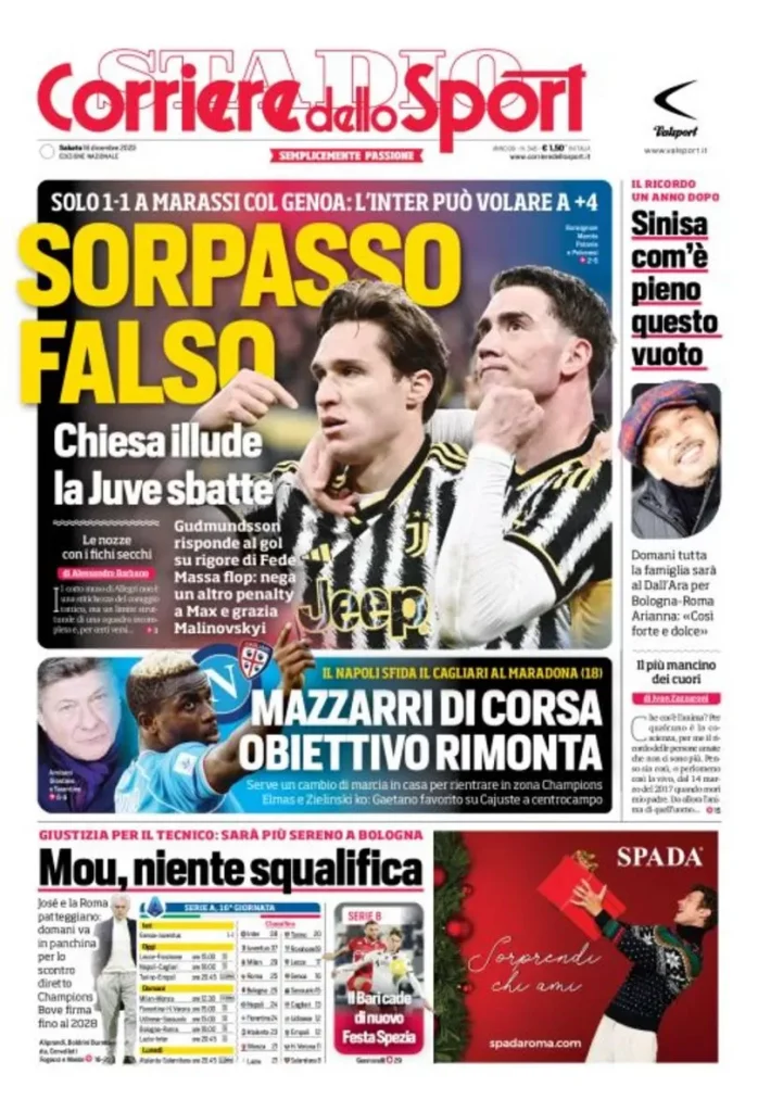 Rassegna stampa: prime pagine quotidiani sportivi - 16 dicembre 2023 28 corriere dello sport 010017840