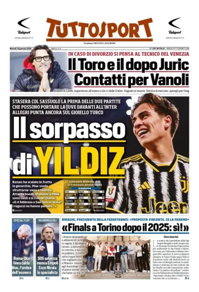 Rassegna stampa: prime pagine quotidiani sportivi - 16 gennaio 2024 29 IMG 0553