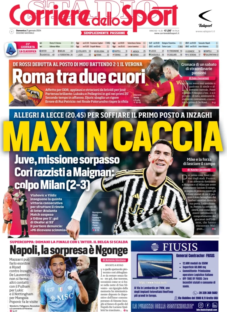 Rassegna stampa: prime pagine quotidiani sportivi - 21 gennaio 2024 27 IMG 0740