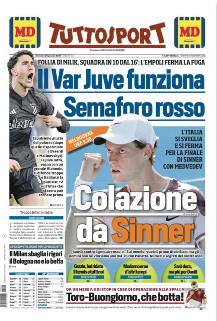 Rassegna stampa: prime pagine quotidiani sportivi - 28 gennaio 2024 4 IMG 1036