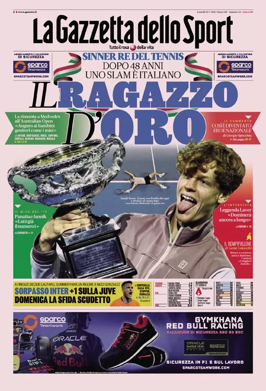 Rassegna stampa: prime pagine quotidiani sportivi - 29 gennaio 2024 2 IMG 1088