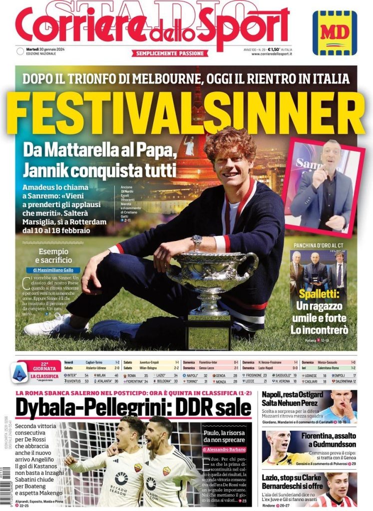 Rassegna stampa: prime pagine quotidiani sportivi - 30 gennaio 2024 3 WhatsApp Image 2024 01 30 at 07.58.06