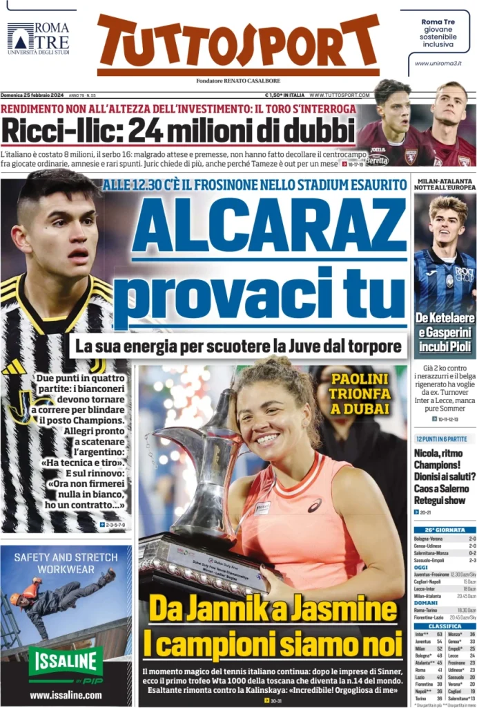 Rassegna stampa: prime pagine quotidiani sportivi - 25 febbraio 2024 28 IMG 1694