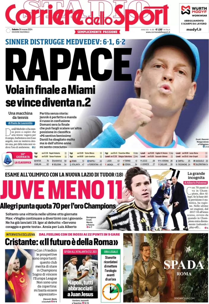 Rassegna stampa: prime pagine quotidiani sportivi - 30 marzo 2024 28 IMG 2139