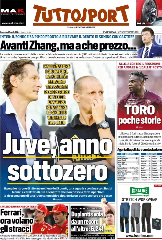 Rassegna stampa: prime pagine quotidiani sportivi - 21 aprile 2024 29 IMG 2555