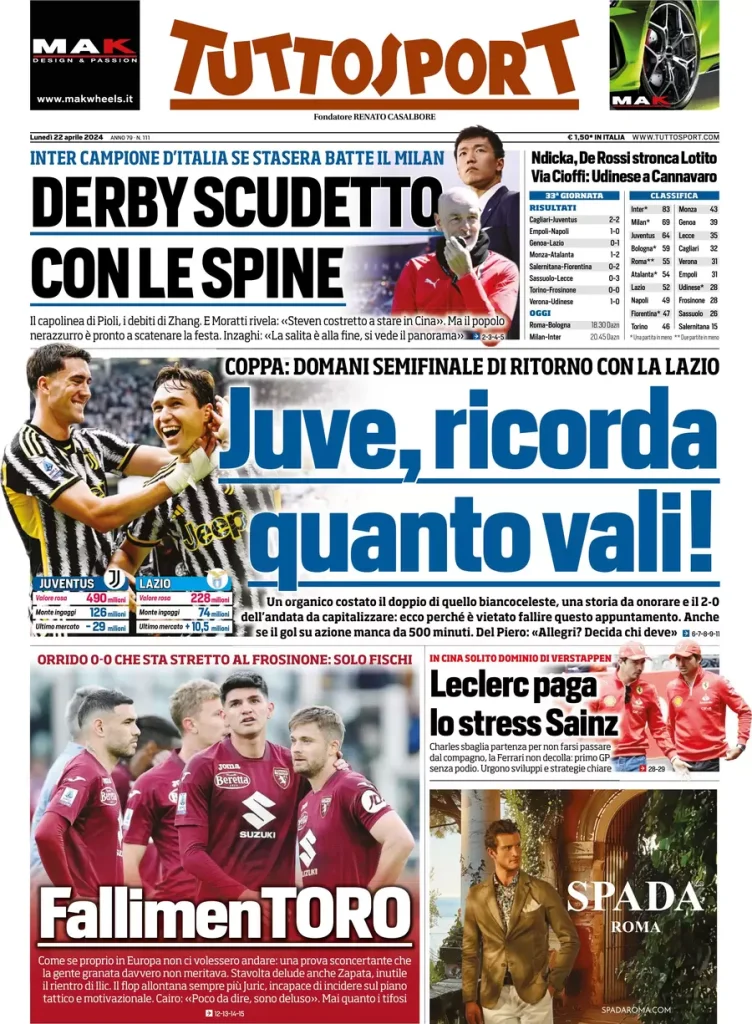 Rassegna stampa: prime pagine quotidiani sportivi - 22 aprile 2024 29 IMG 2576
