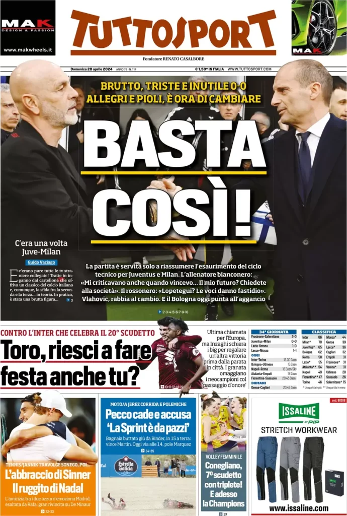 Rassegna stampa: prime pagine quotidiani sportivi - 28 aprile 2024 29 IMG 2671
