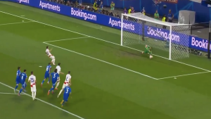 Rigore parato Donnarumma: l’ex Milan si distende e neutralizza Modric – VIDEO