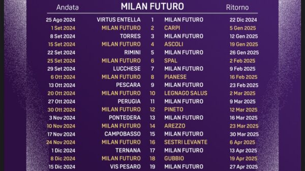 Calendario Milan Futuro