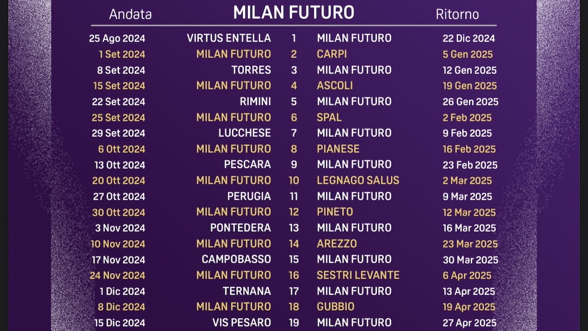 Calendario Milan Futuro