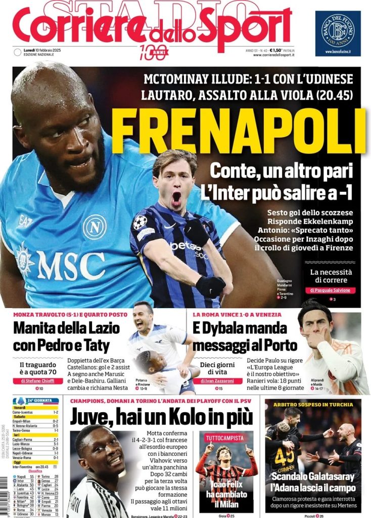 Prime pagine quotidiani sportivi - 10 febbraio 2025 28 WhatsApp Image 2025 02 10 at 08.06.43