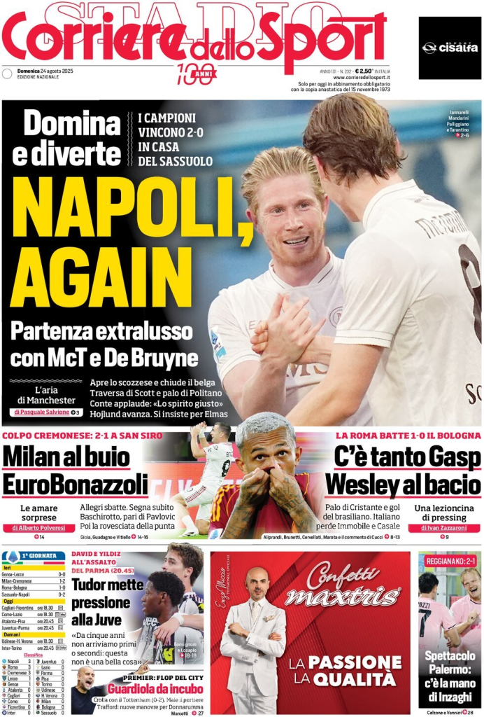 Prime pagine quotidiani sportivi – 24 agosto 2025 28 image 63