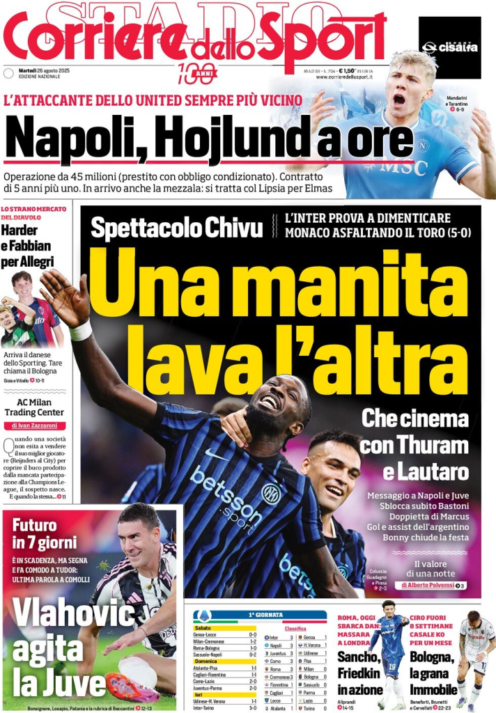 Prime pagine quotidiani sportivi – 26 agosto 2025 28 image 69