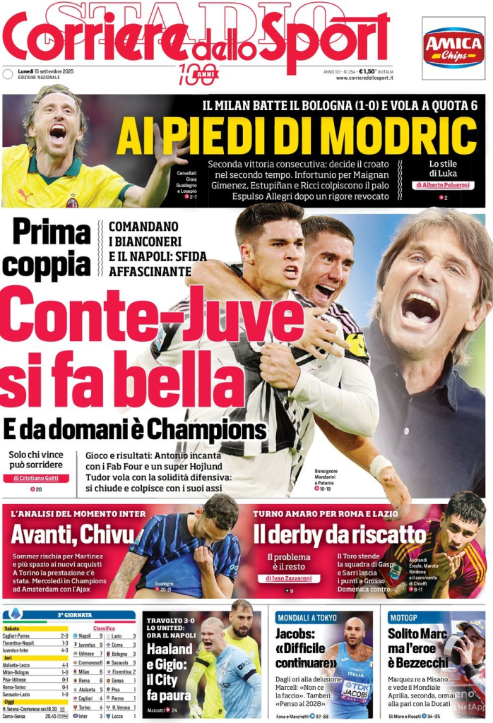 Prime pagine quotidiani sportivi – 15 settembre 2025 28 image 41
