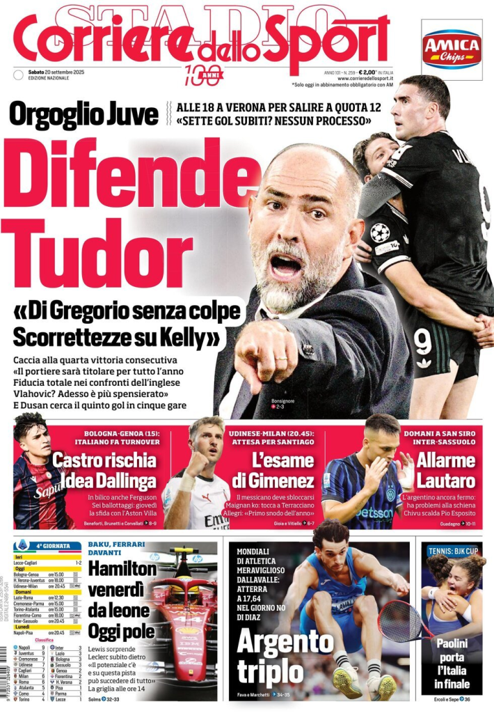 Prime pagine quotidiani sportivi – 20 settembre 2025 28 image 56