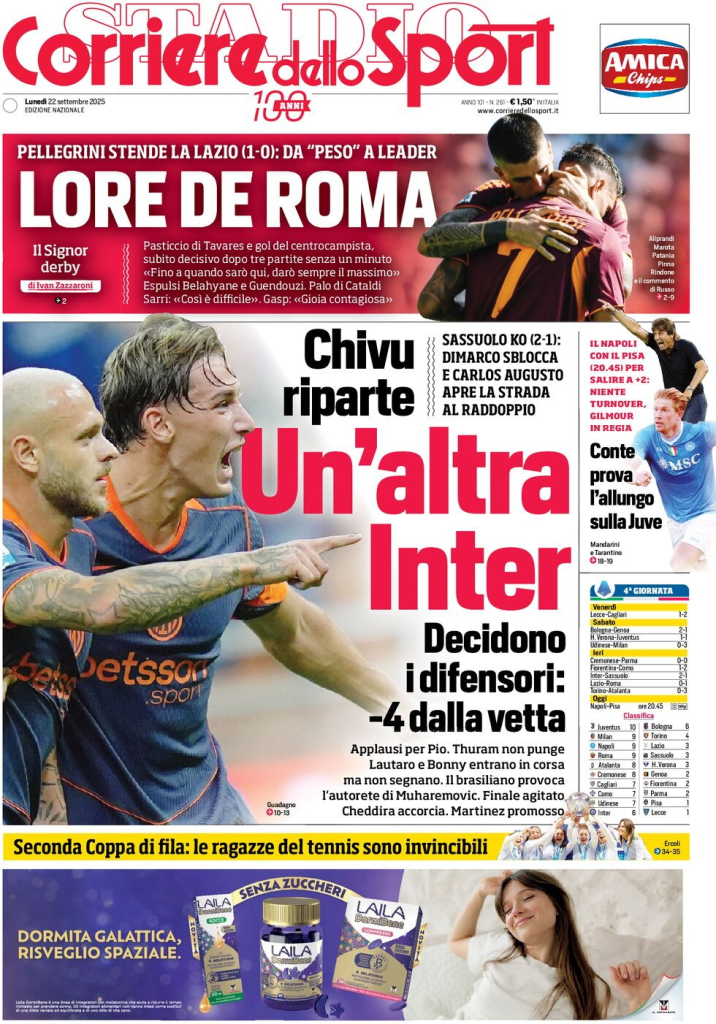 Prime pagine quotidiani sportivi – 22 settembre 2025 28 image 59