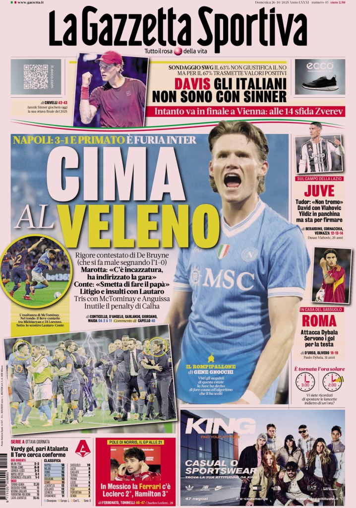 Prime pagine quotidiani sportivi – 26 ottobre 2025 27 image 80
