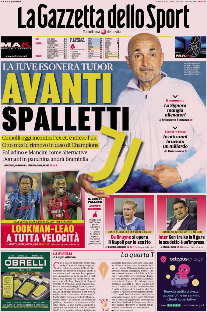 Prime pagine quotidiani sportivi – 28 ottobre 2025 27 image 86