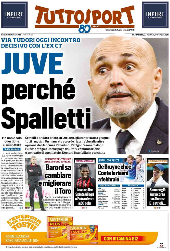 Prime pagine quotidiani sportivi – 28 ottobre 2025 29 image 88